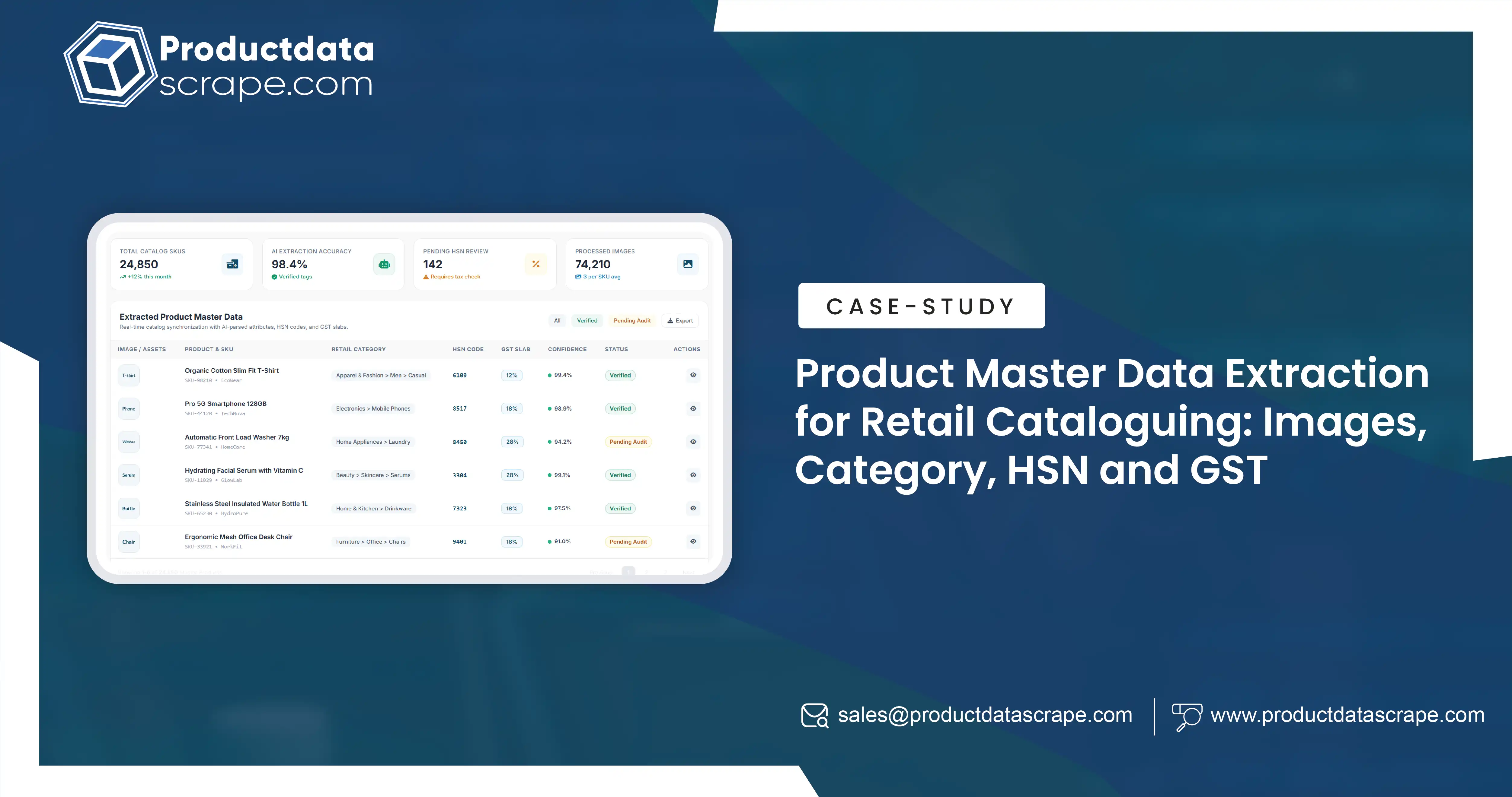 Product Master Data Extraction for Retail Cataloguing: Images, Category, HSN and GST